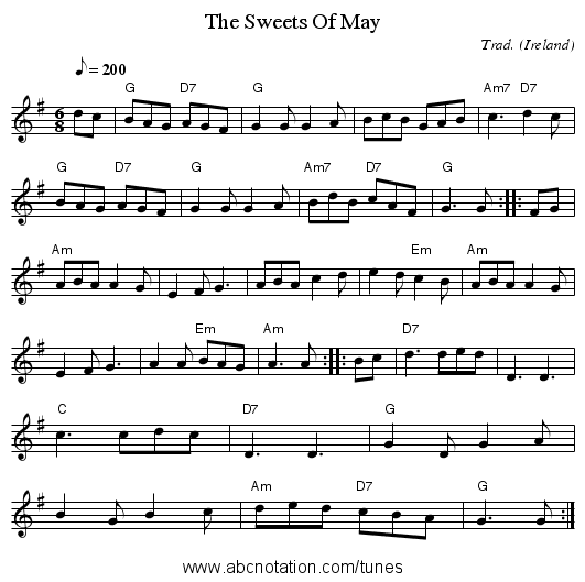 Sweets Of May, The - staff notation