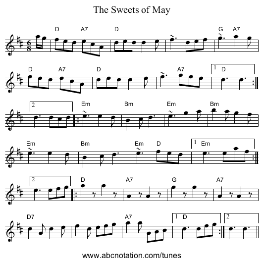Sweets of May, The - staff notation