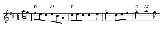 Sweets of May, The - staff notation