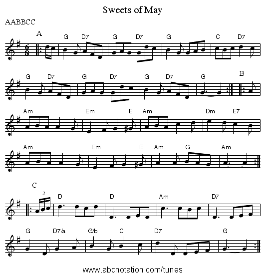 Sweets of May - staff notation
