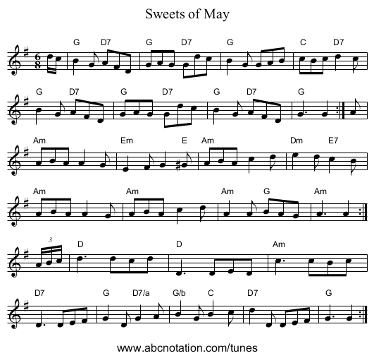 Sweets of May - staff notation