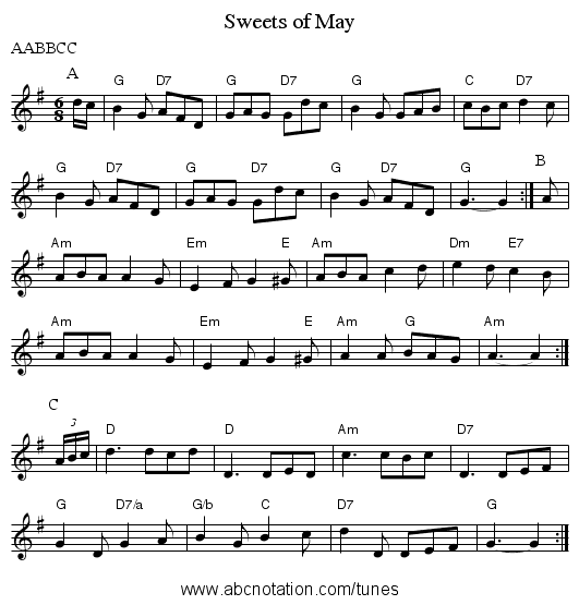 Sweets of May - staff notation