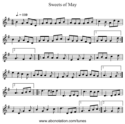 Sweets of May - staff notation