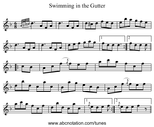 Swimming in the Gutter - staff notation