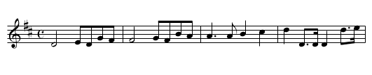 Swiss Guard's March - staff notation