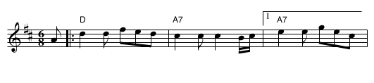 Sydvest - staff notation