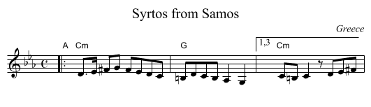 Syrtos from Samos - staff notation