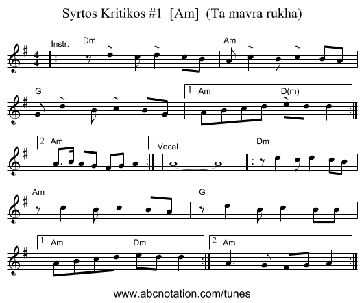 Syrtos Kritikos #1  [Am]  (Ta mavra rukha) - staff notation
