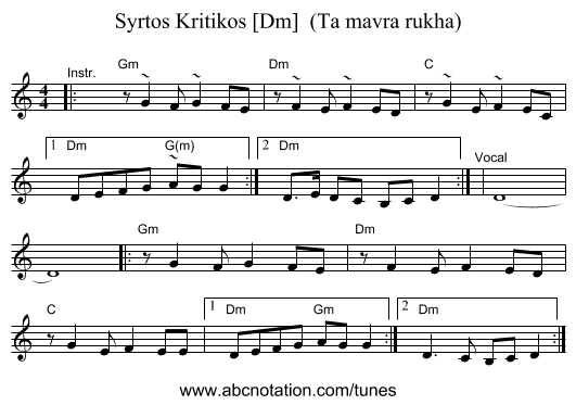 Syrtos Kritikos [Dm]  (Ta mavra rukha) - staff notation