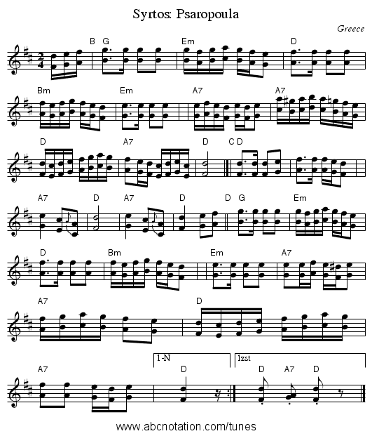Syrtos: Psaropoula - staff notation