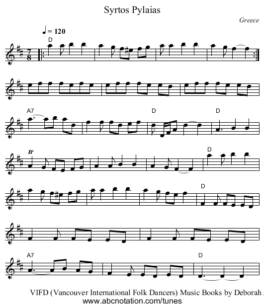 Syrtos Pylaias - staff notation