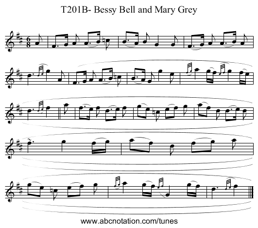 T201B- Bessy Bell and Mary Grey - staff notation