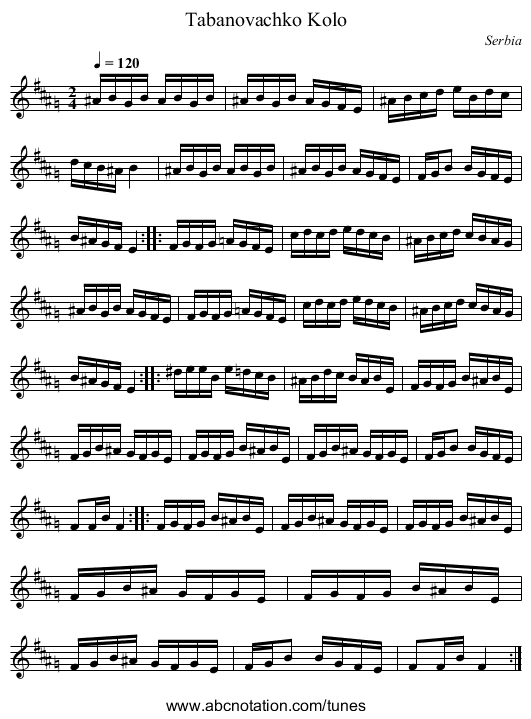 Tabanovachko Kolo - staff notation