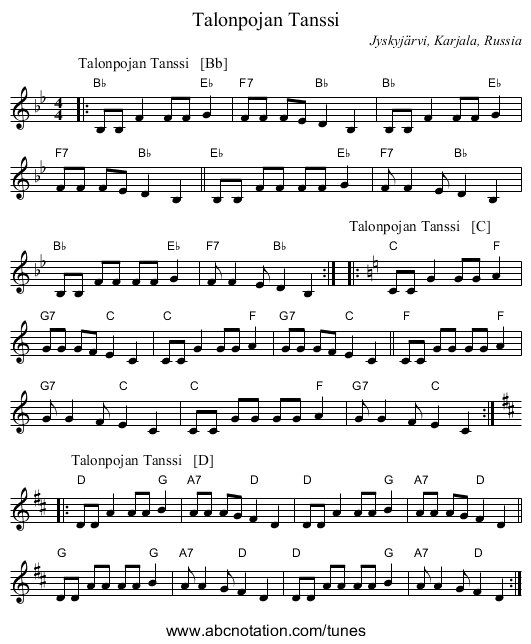 Talonpojan Tanssi - staff notation