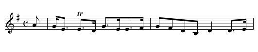 Tam O’ Shanter [2] - staff notation