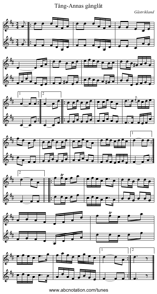 Tång-Annas gånglåt - staff notation