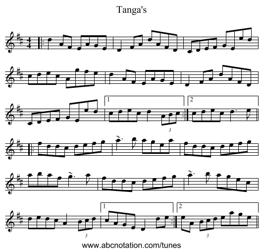 Tanga's - staff notation