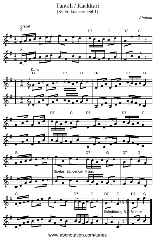 Tantoli / Kaakkuri - staff notation