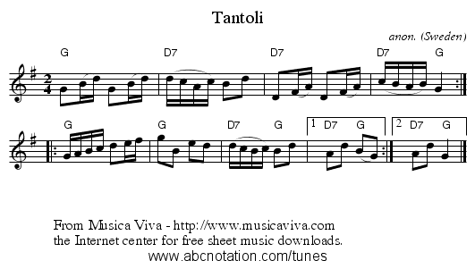 Tantoli - staff notation