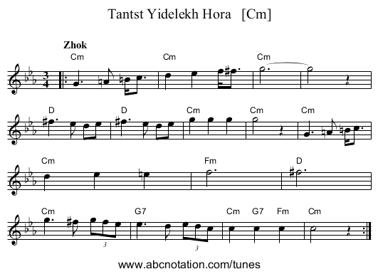 Tantst Yidelekh Hora   [Cm] - staff notation