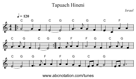 Tapuach Hineni - staff notation