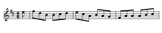Tar Road to Sligo - staff notation