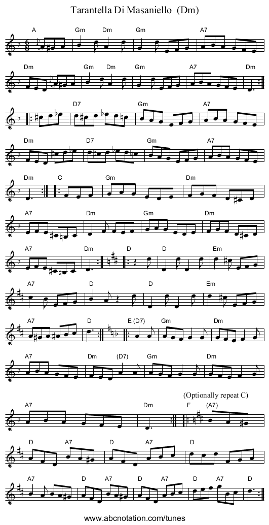 Tarantella Di Masaniello  (Dm) - staff notation