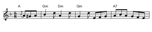 Tarantella Di Masaniello  (Dm) - staff notation