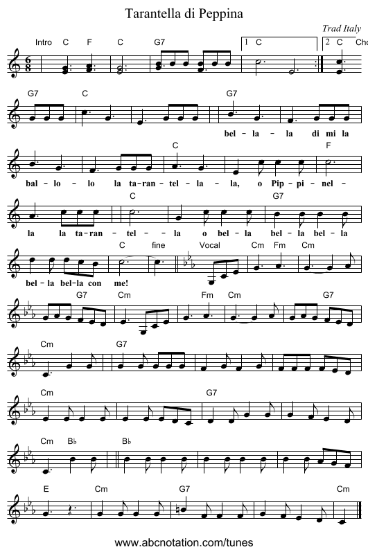Tarantella di Peppina - staff notation