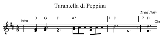 Tarantella di Peppina - staff notation