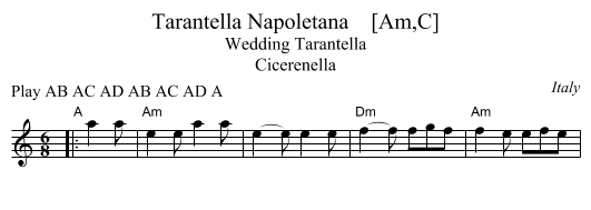 Tarantella Napoletana    [Am,C] - staff notation