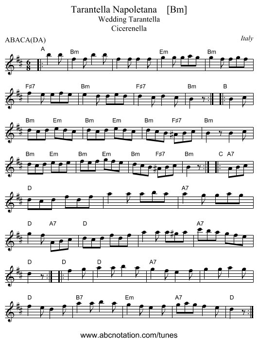 Tarantella Napoletana    [Bm] - staff notation