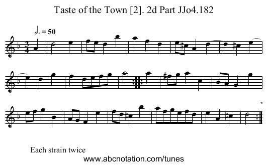 Taste of the Town [2]. 2d Part JJo4.182 - staff notation