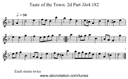 Taste of the Town. 2d Part JJo4.182 - staff notation