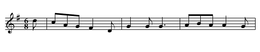 Tatter the Road - staff notation