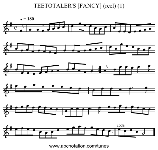 TEETOTALER'S [FANCY] (reel) (1) - staff notation