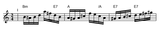 TELEPHONE POLKA - staff notation