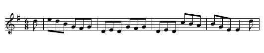 Tell Her I Am - staff notation