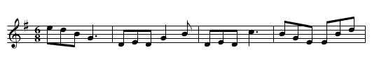 Tell Her I Am - staff notation