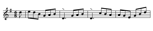 Tell Her I Am - staff notation