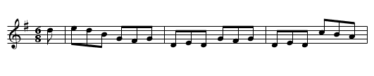 Tell Her I Am - staff notation