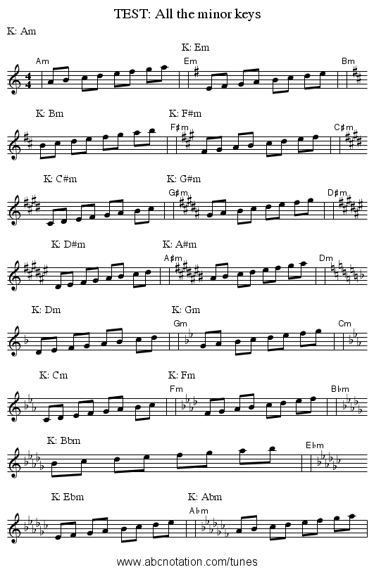TEST: All the minor keys - staff notation