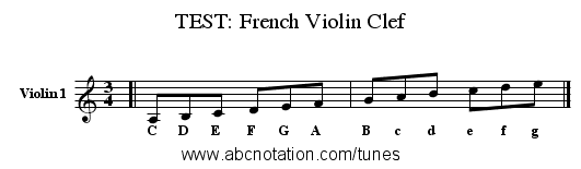 TEST: French Violin Clef - staff notation