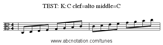 TEST: K:C clef=alto middle=C - staff notation