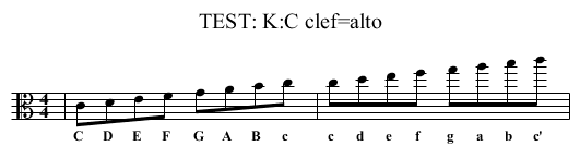 TEST: K:C clef=alto - staff notation