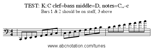 TEST: K:C clef=bass middle=D, notes=C,,-c - staff notation