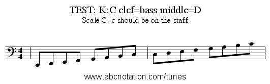 TEST: K:C clef=bass middle=D - staff notation