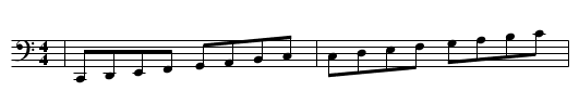 TEST: K:C clef=bass middle=D, - staff notation
