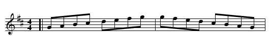 TEST: Keysig: D (two sharps) - staff notation