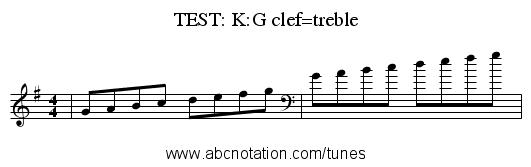 TEST: K:G clef=treble - staff notation